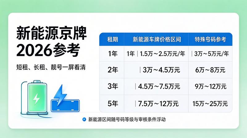 李总监
